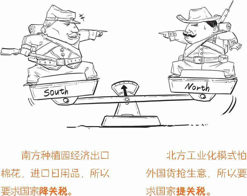 半小时漫画经济学