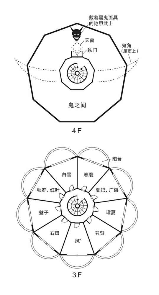 诡计策划师