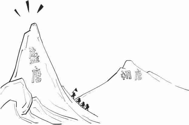 半小时漫画唐诗