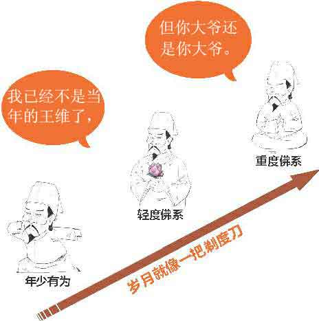半小时漫画唐诗