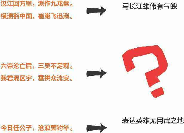 半小时漫画唐诗