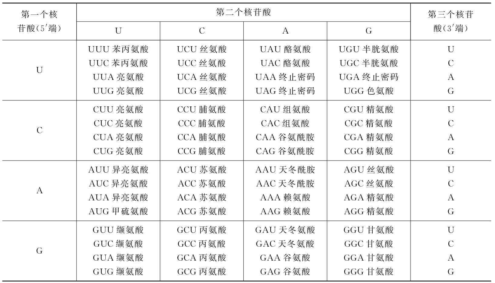 玻璃塔谜案