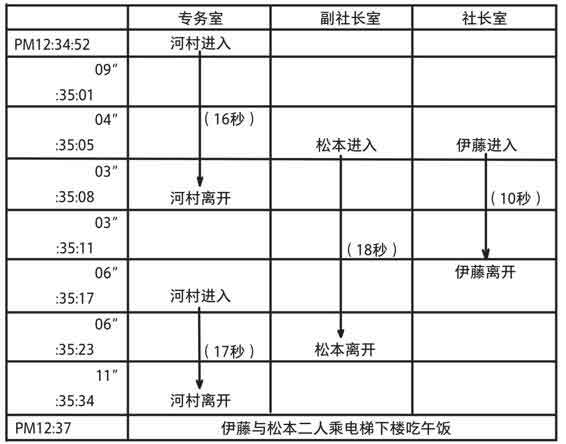 玻璃之锤