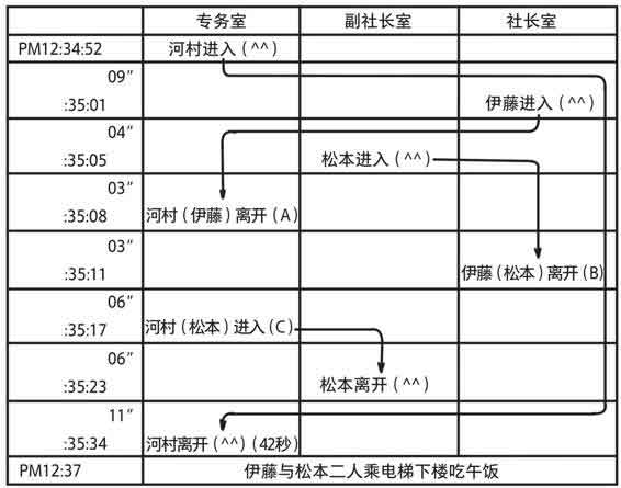玻璃之锤