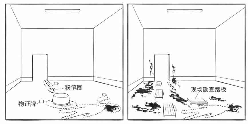 超正经凶案调查
