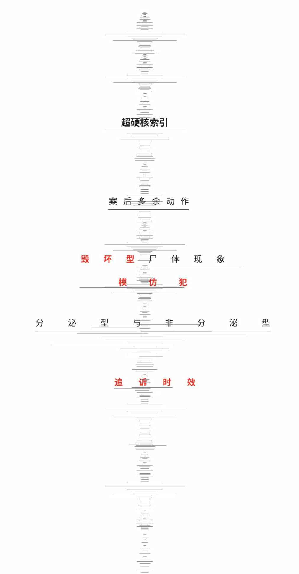 超正经凶案调查
