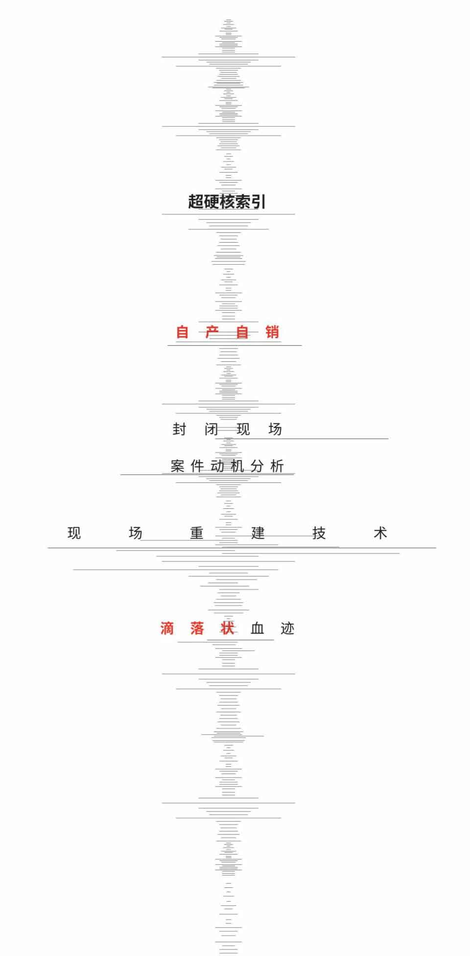 超正经凶案调查
