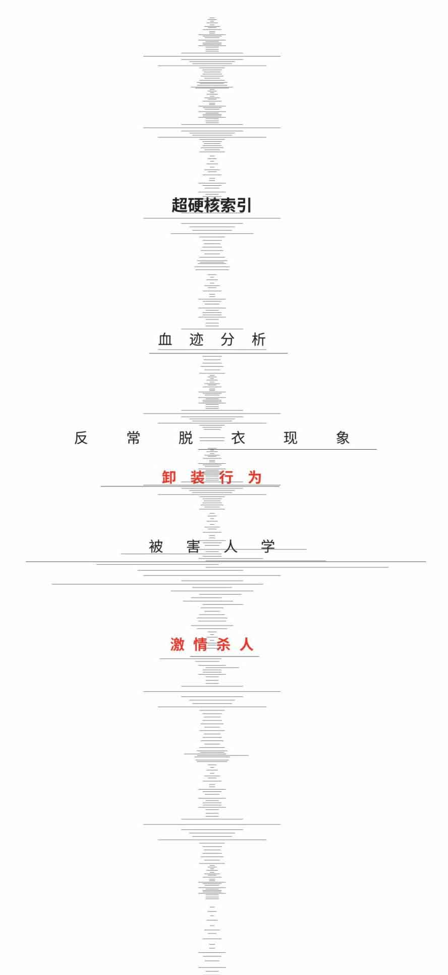 超正经凶案调查