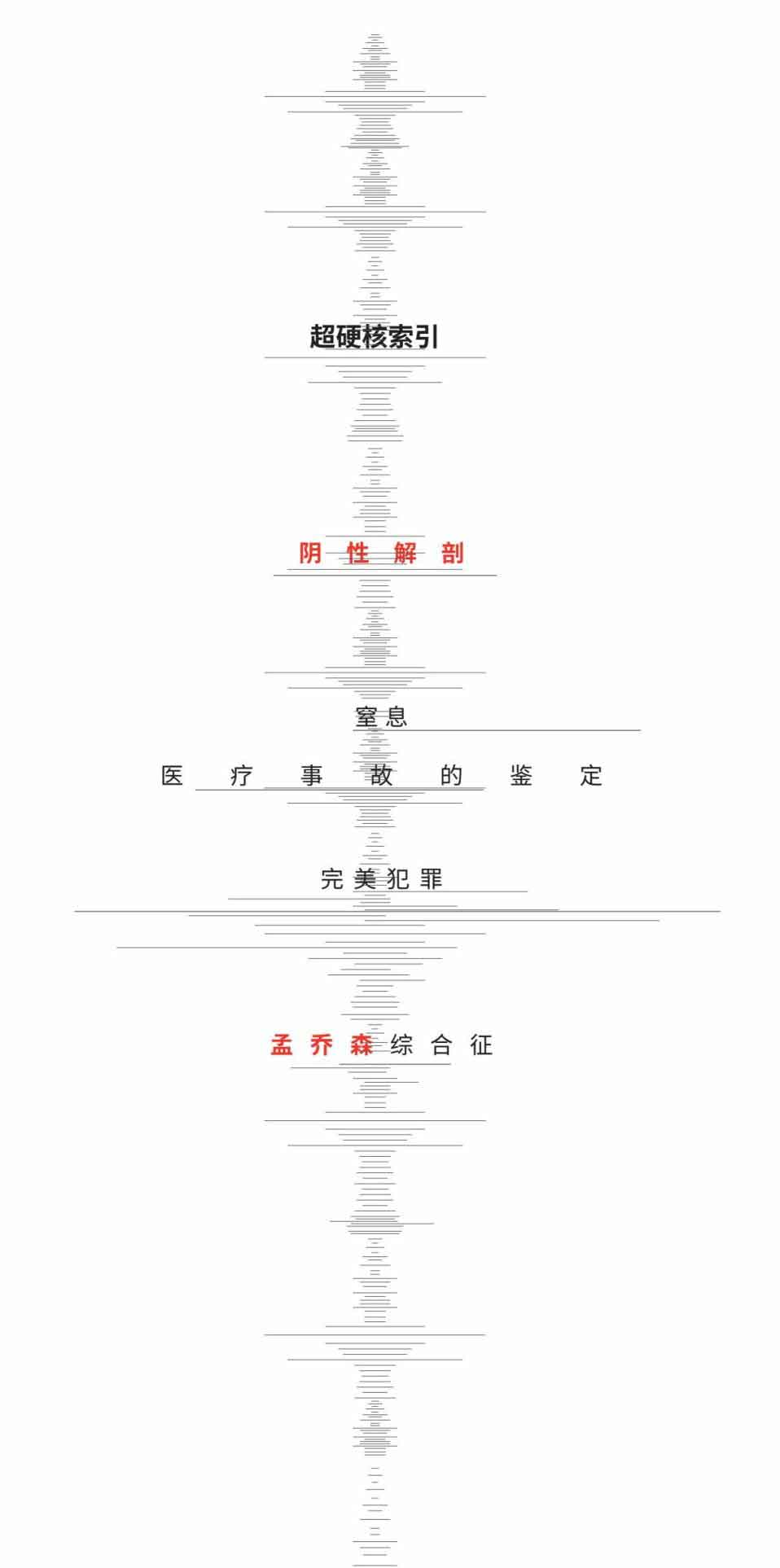 超正经凶案调查