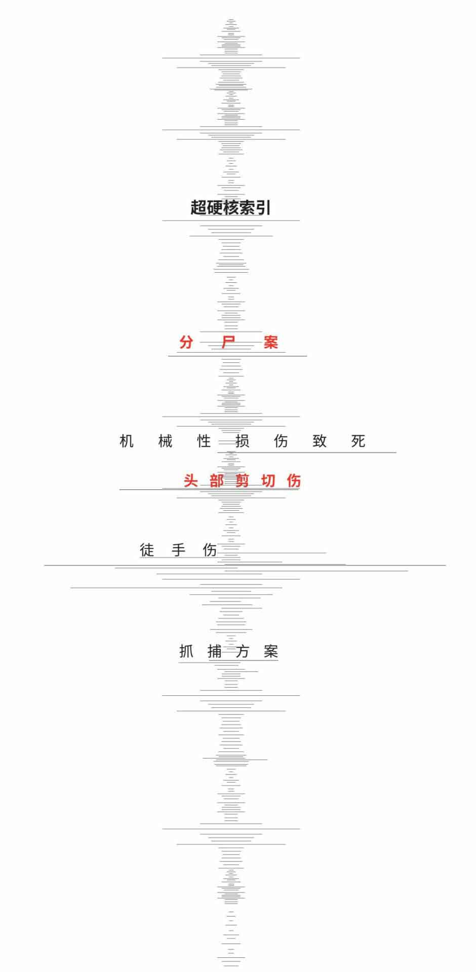 超正经凶案调查