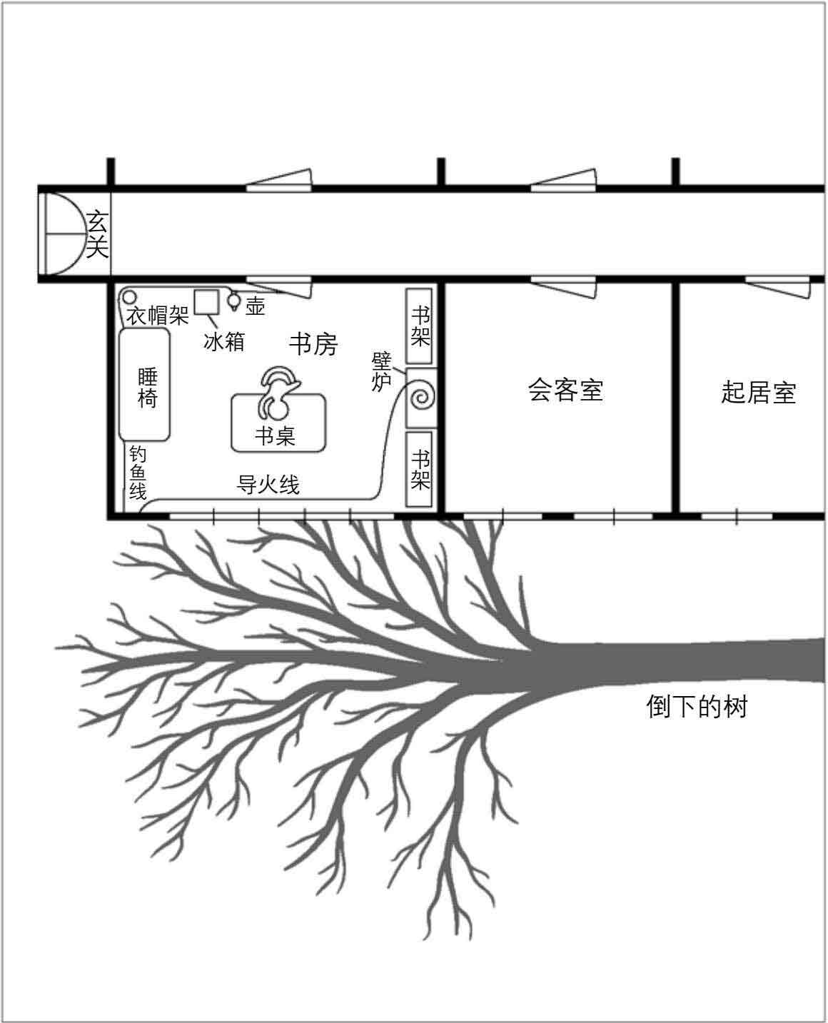 粗糙且含糊不清的怪盗预告信