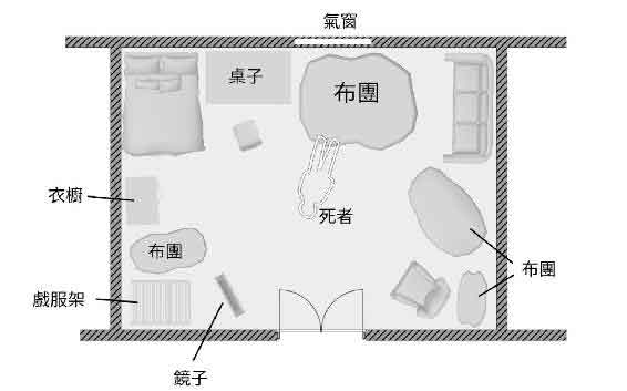 第欧根尼变奏曲