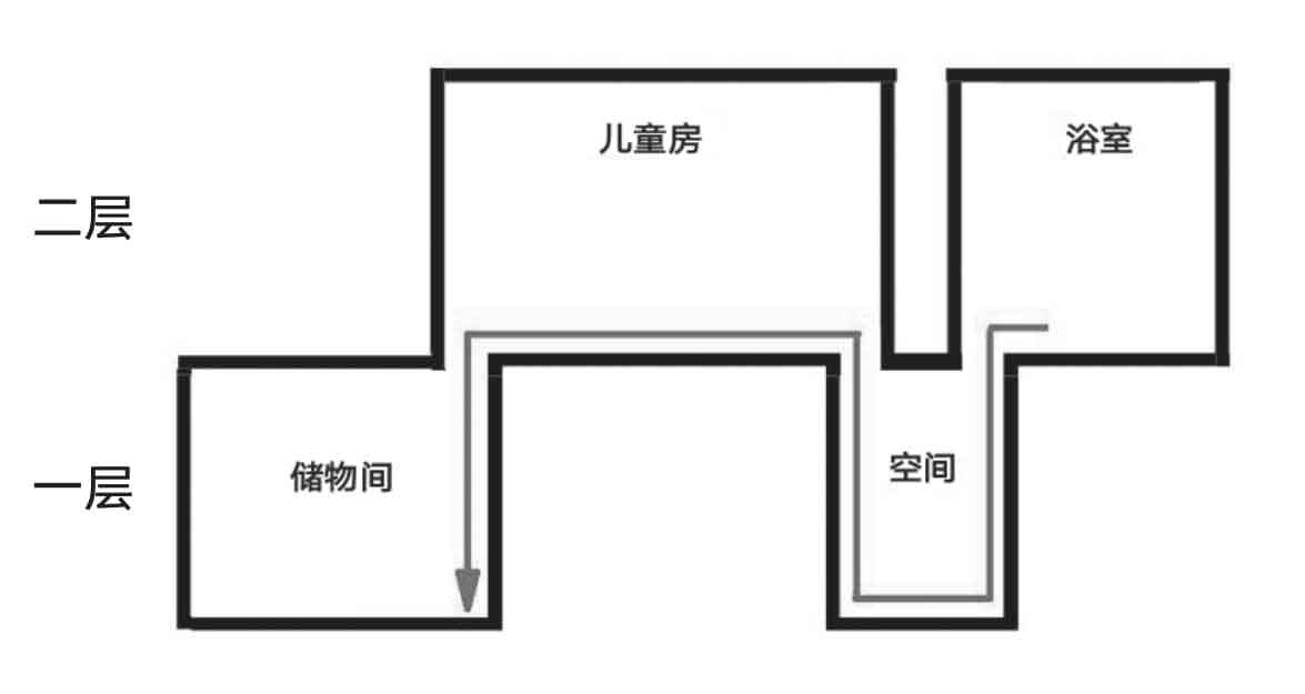 怪屋谜案