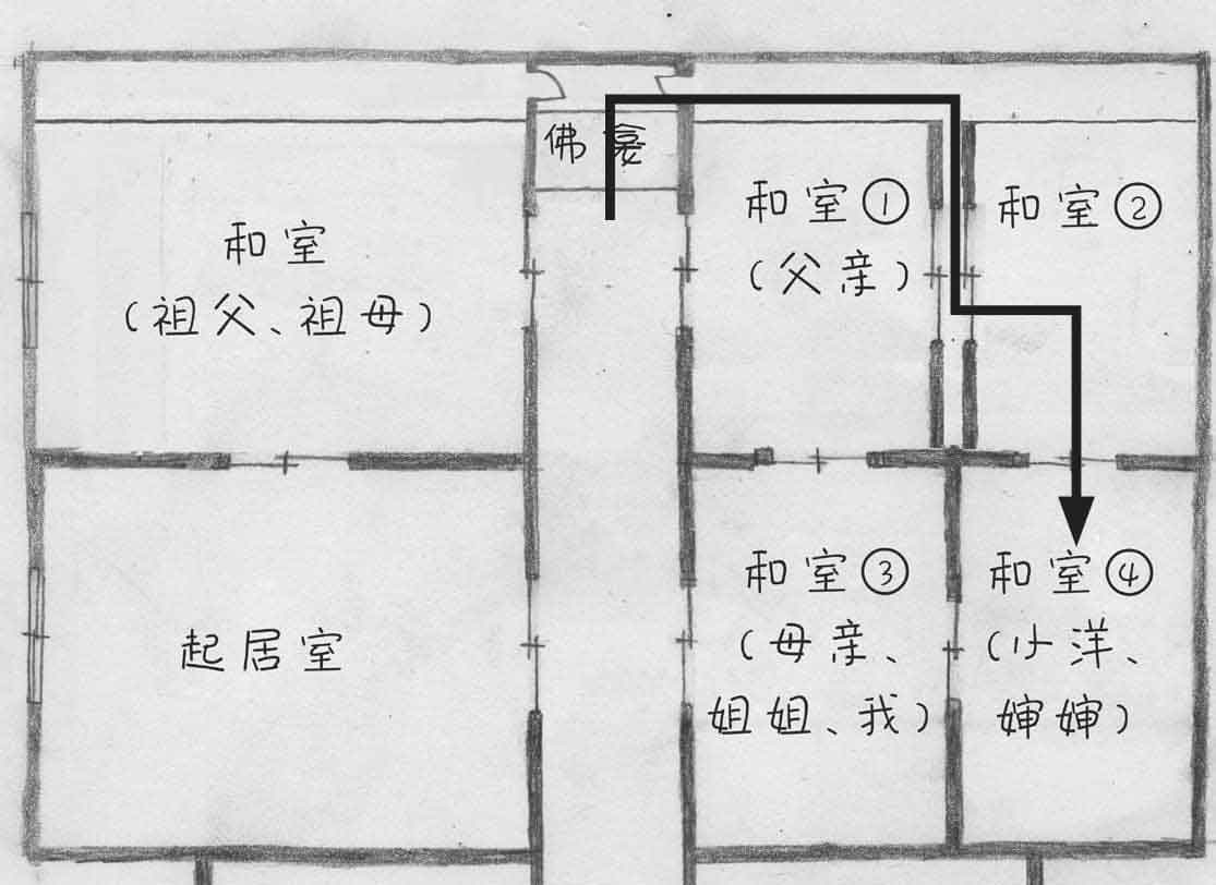 怪屋谜案