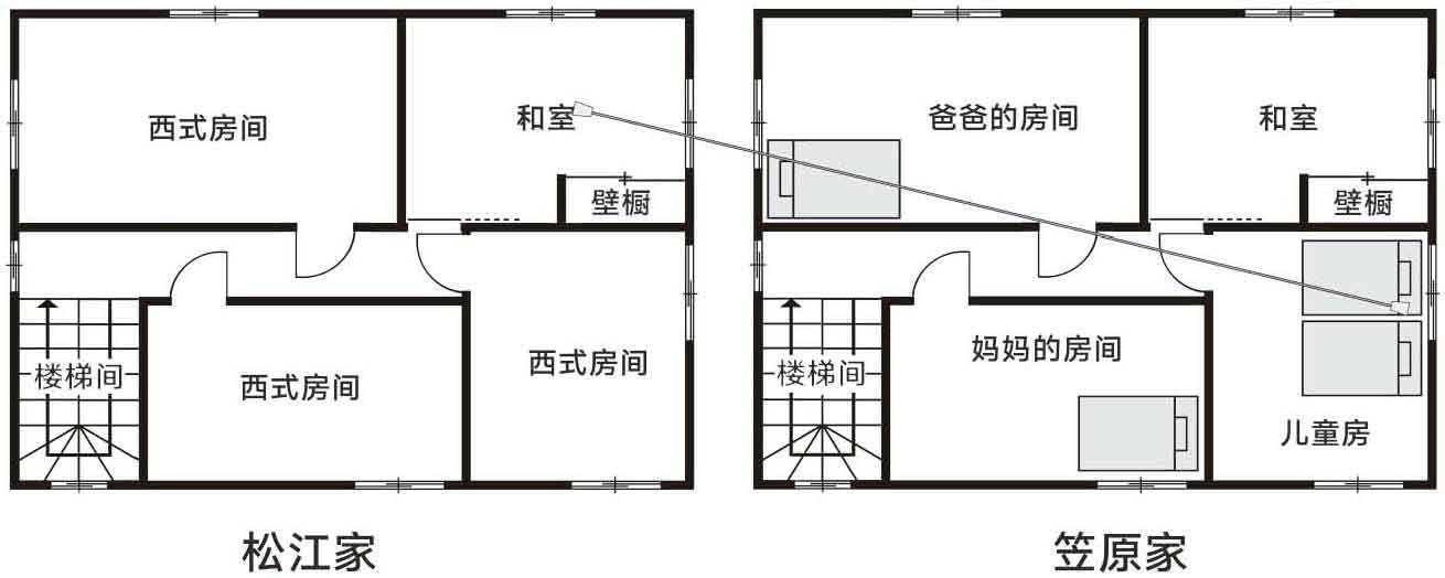 怪屋谜案2