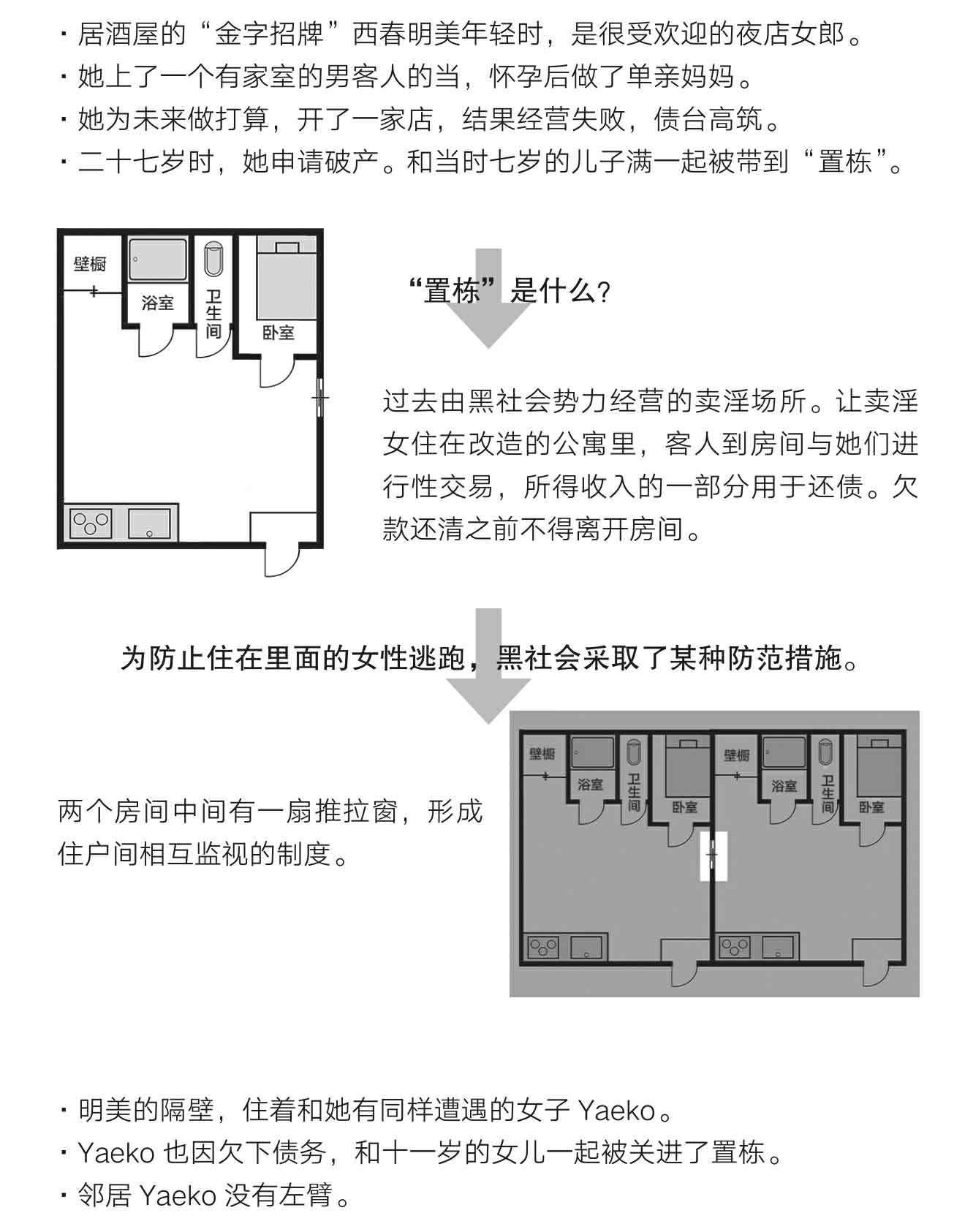 怪屋谜案2