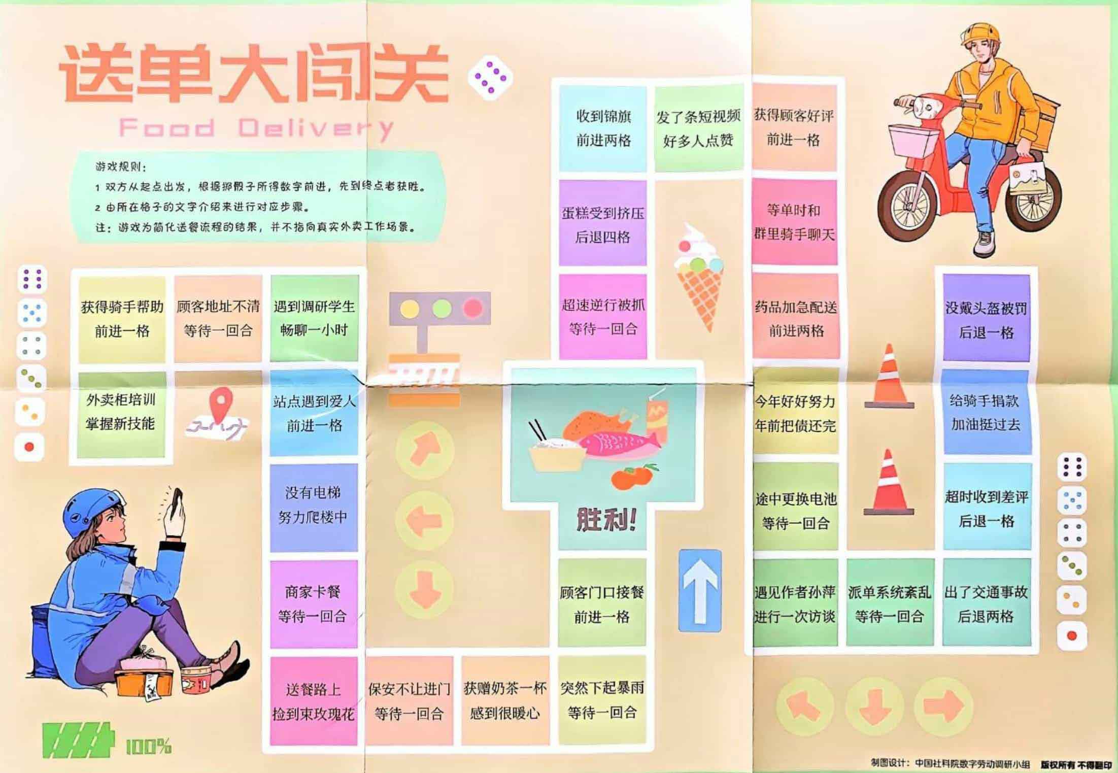 过渡劳动
