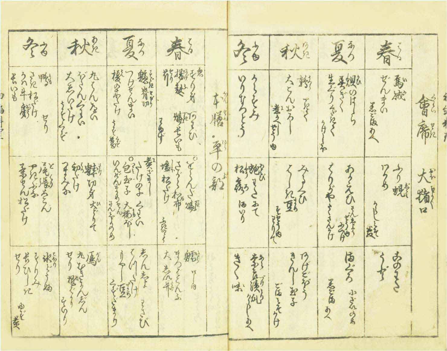 江户时代江户城