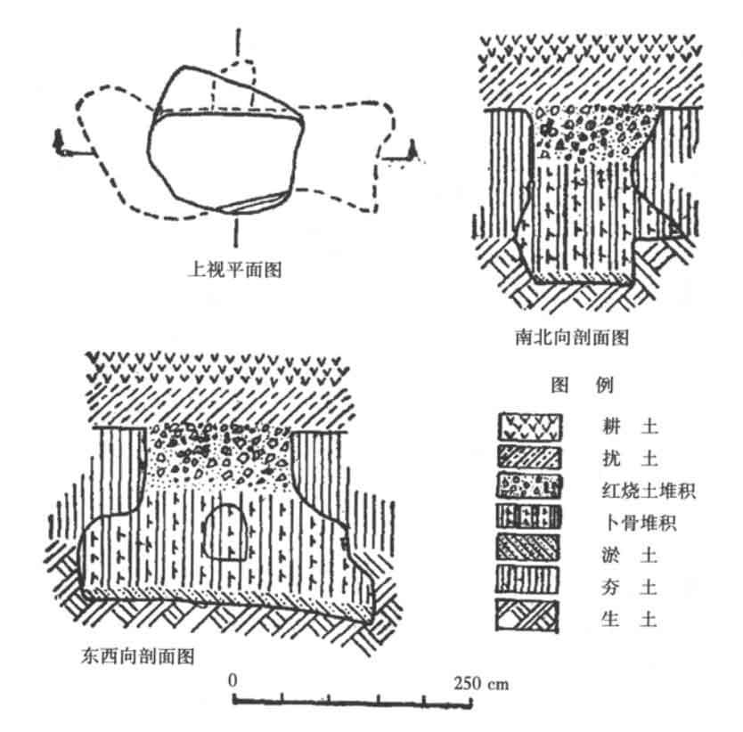 翦商