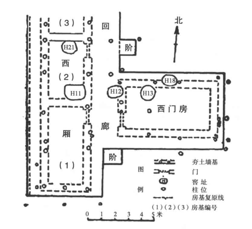 翦商