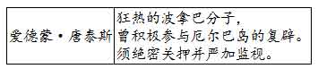 基督山伯爵