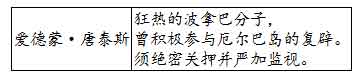 基督山伯爵