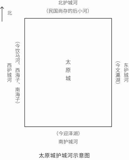 靖康之败