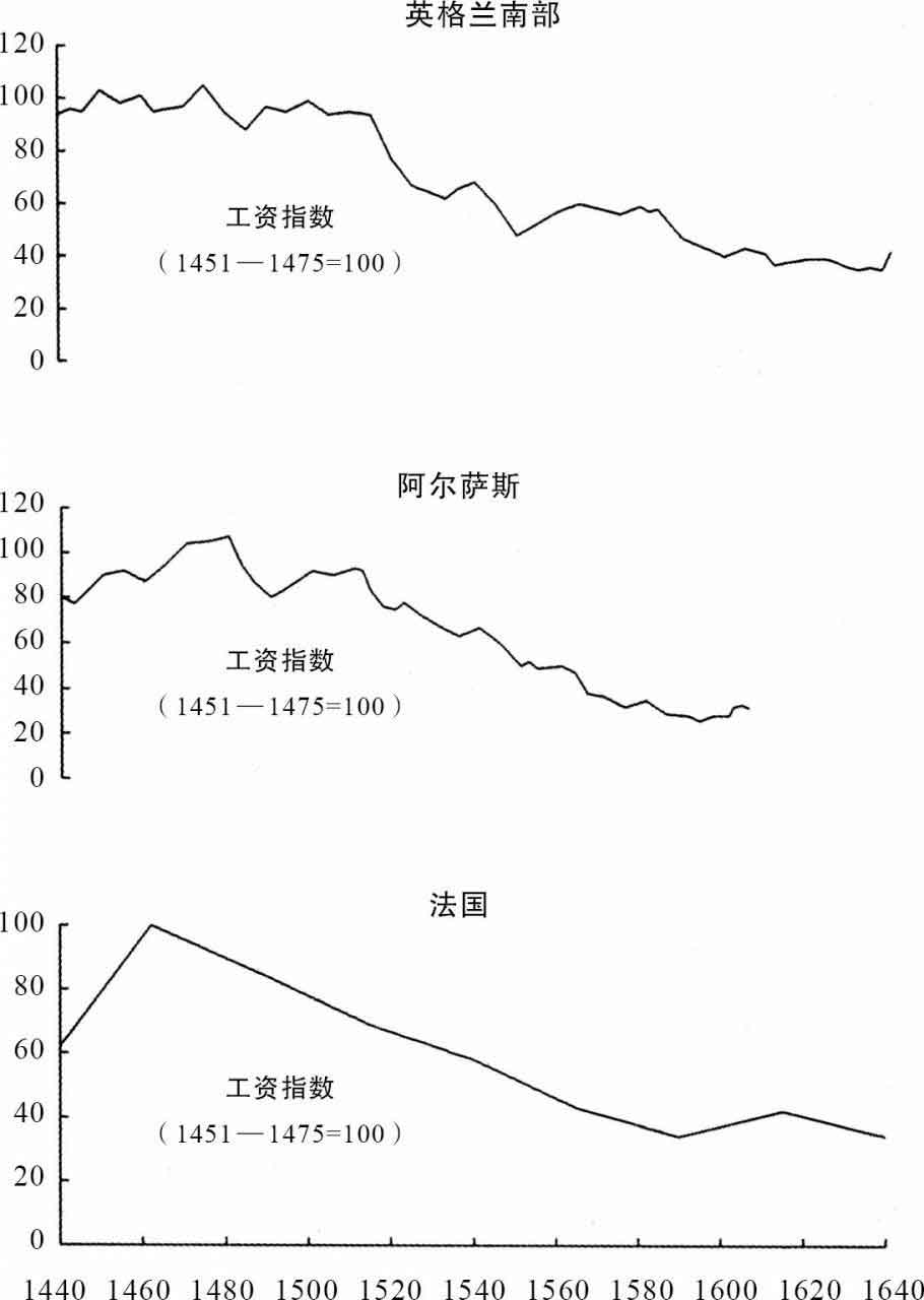 凯列班与女巫