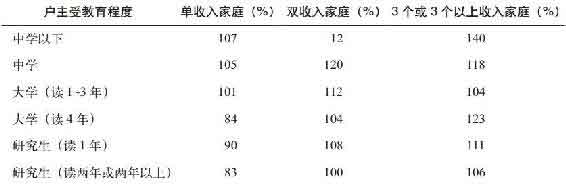美国种族简史