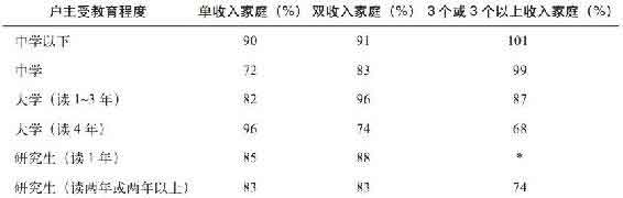 美国种族简史