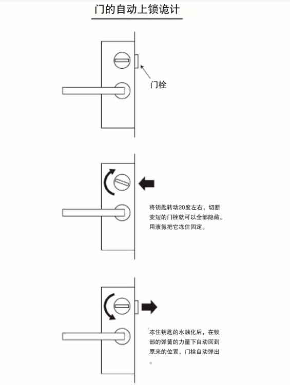 密室黄金时代的杀人事件