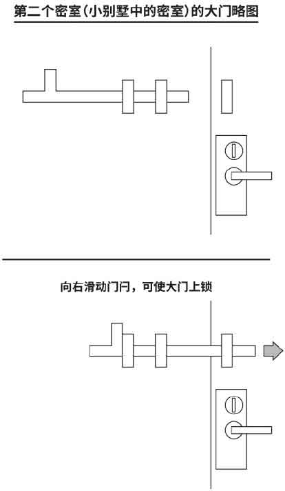 密室狂乱时代的孤岛事件