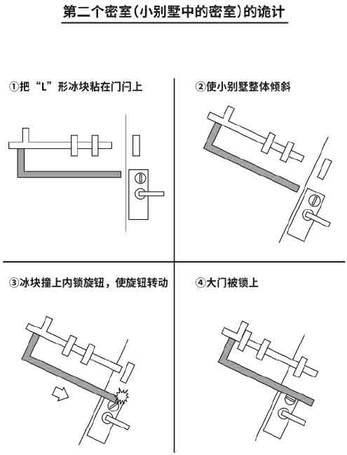 密室狂乱时代的孤岛事件