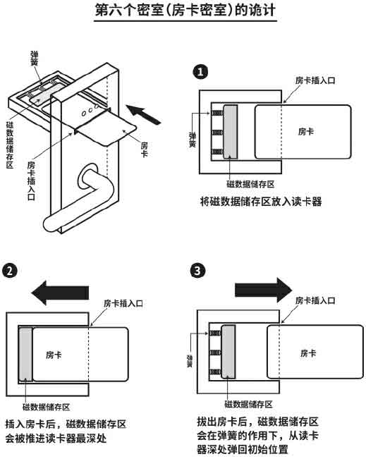 密室狂乱时代的孤岛事件