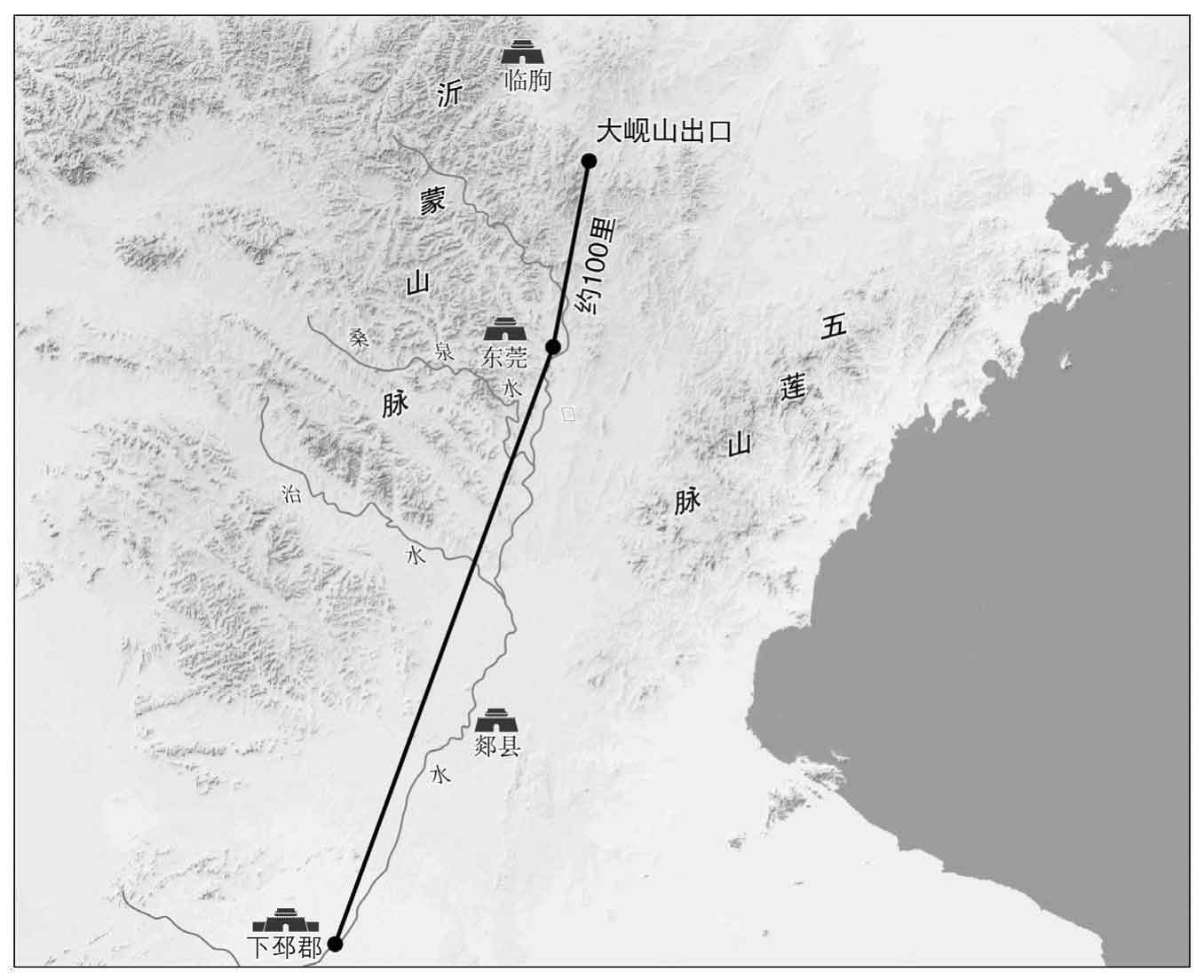 南北归一