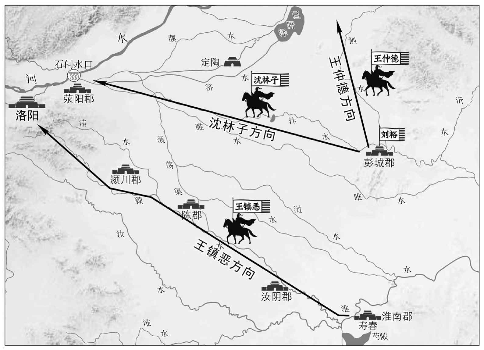 南北归一
