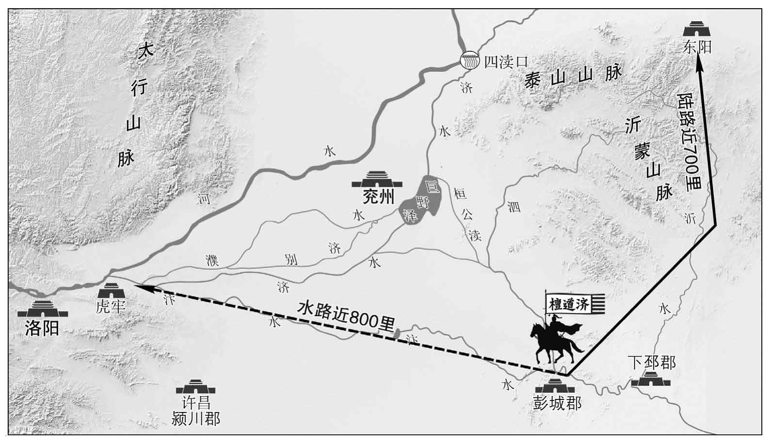 南北归一
