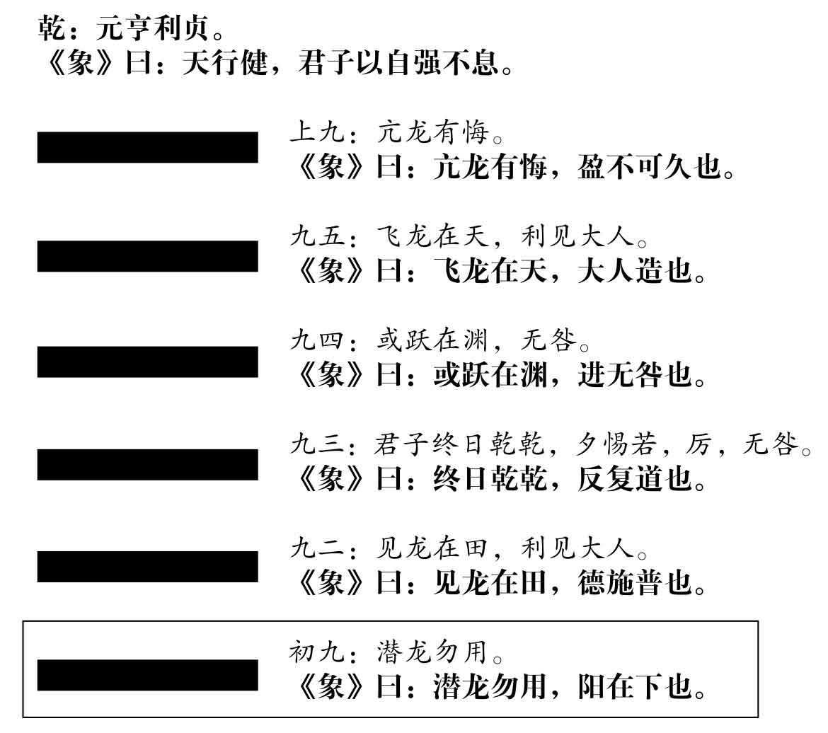 南北归一