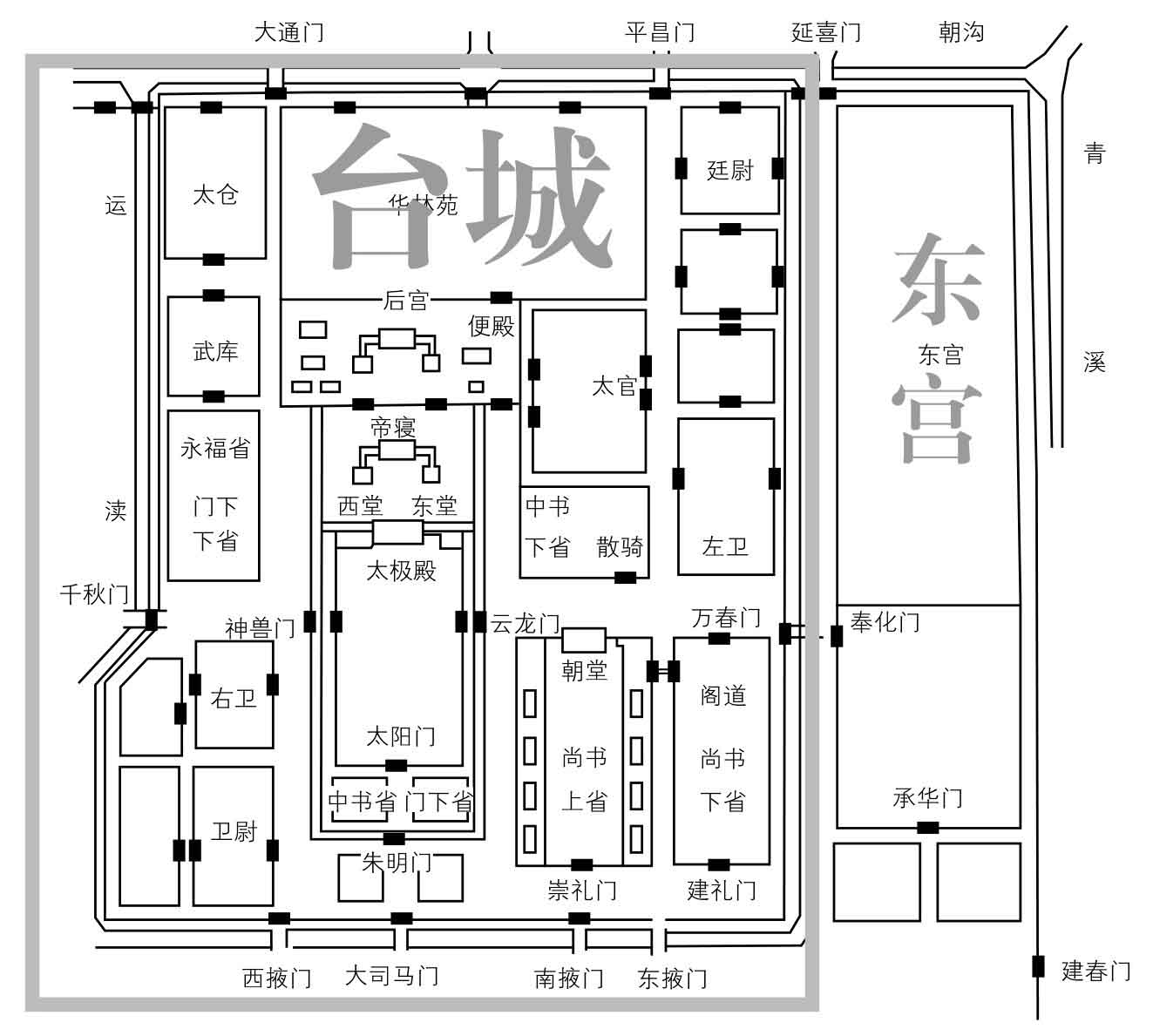 南北归一