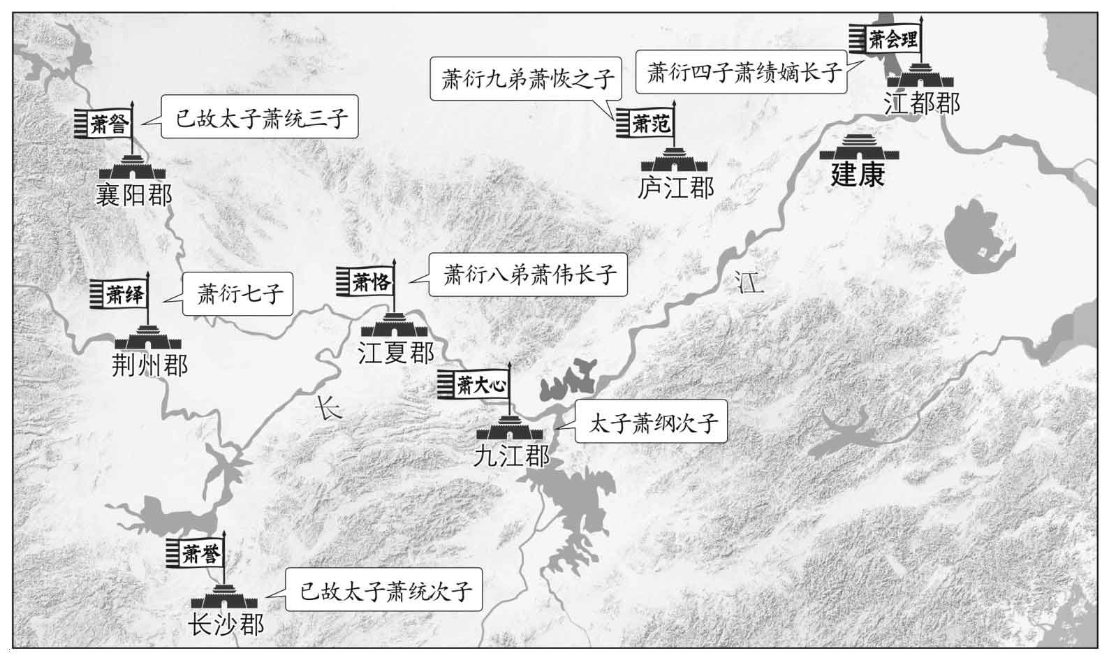 南北归一