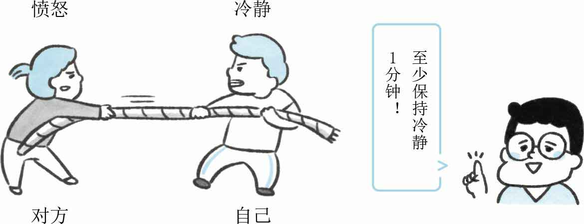 人生烦恼咨询室