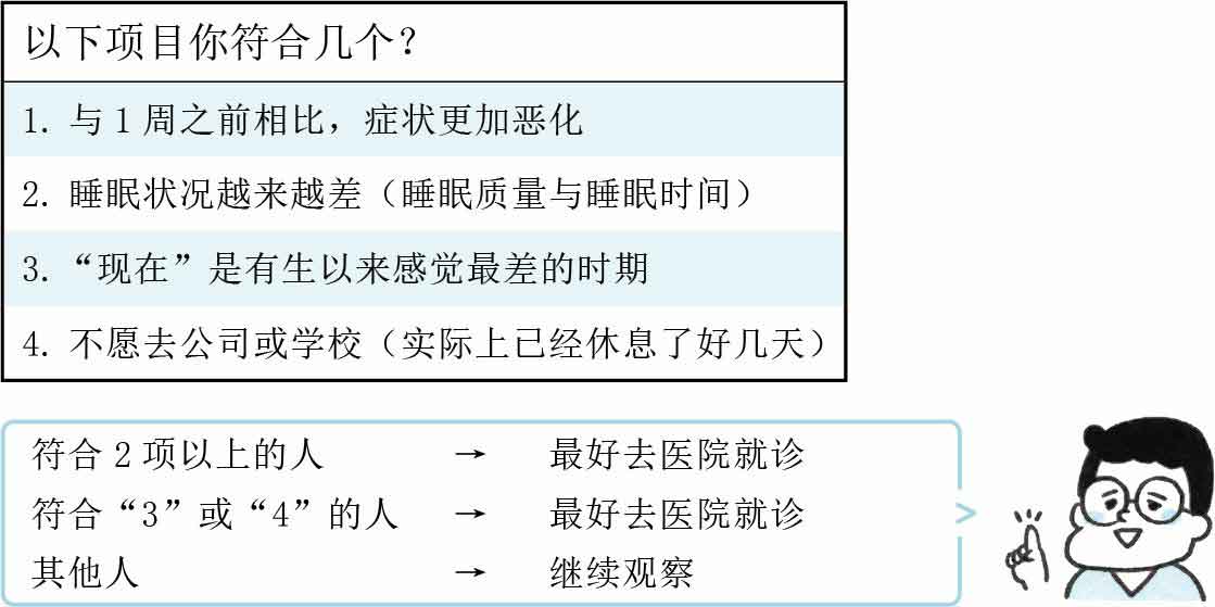 人生烦恼咨询室