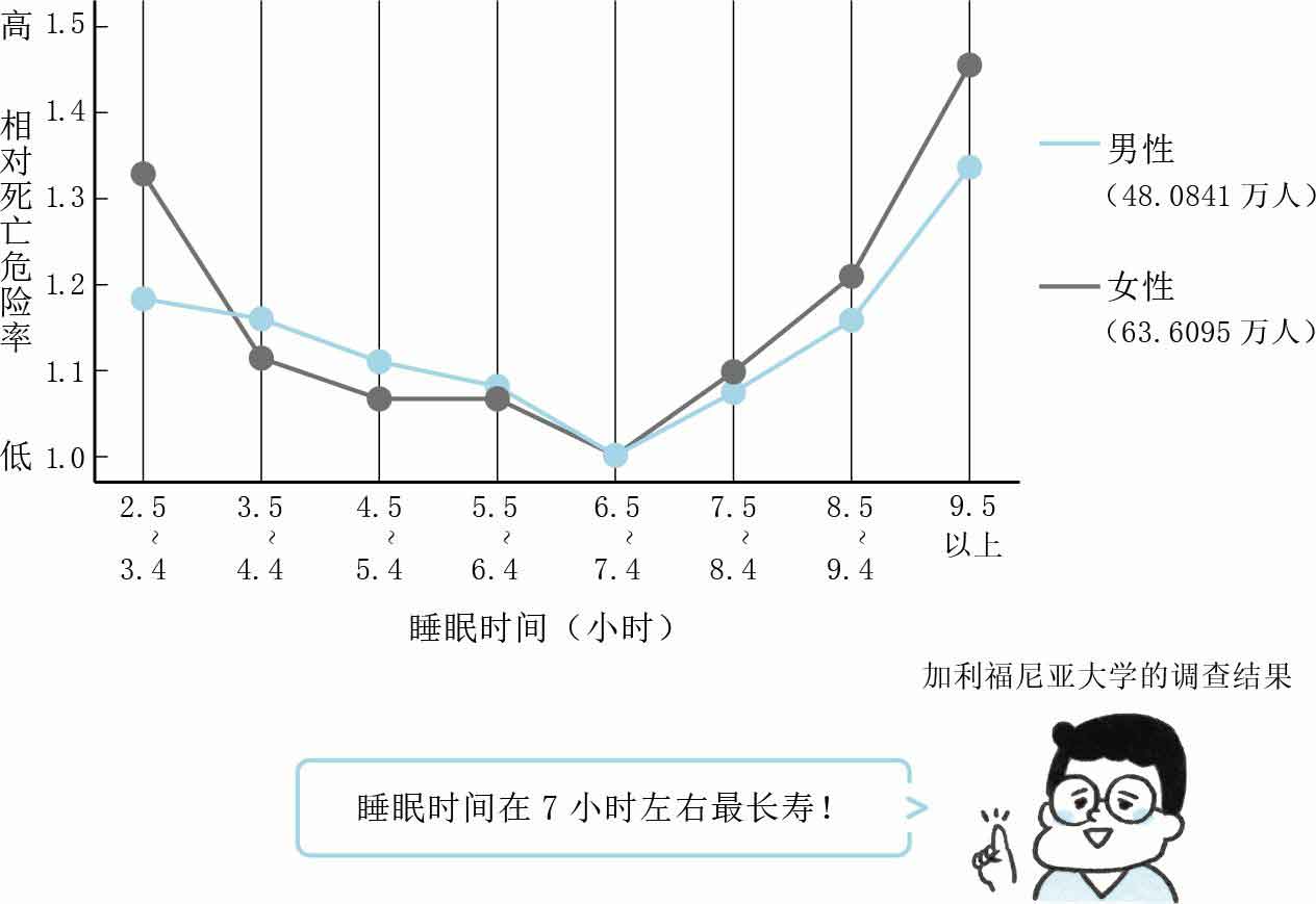 人生烦恼咨询室