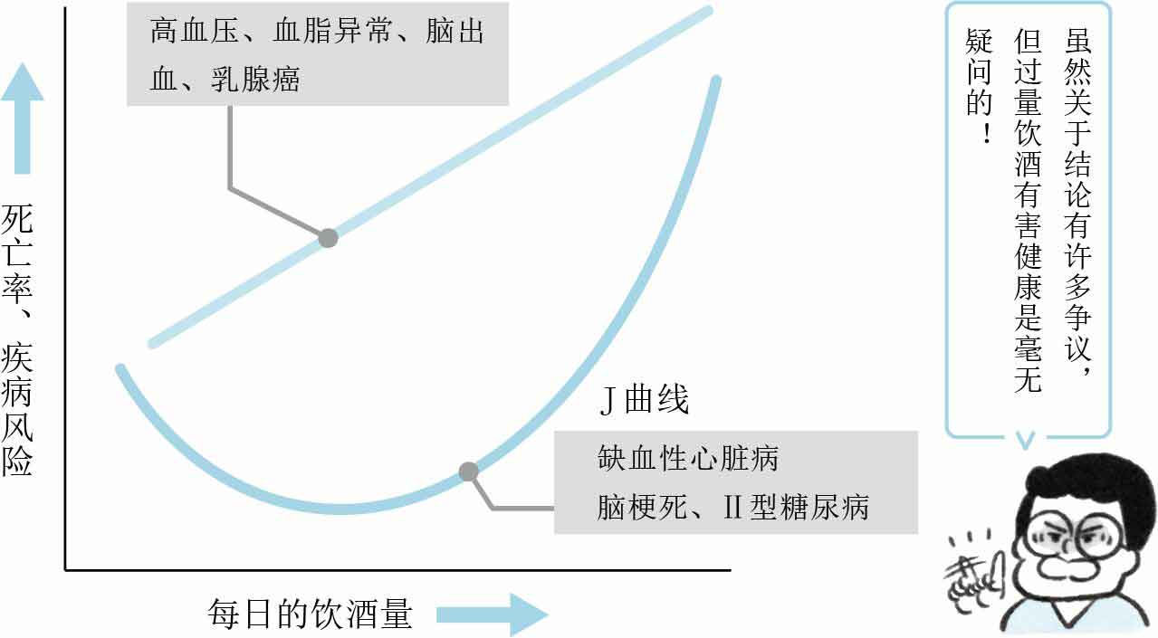 人生烦恼咨询室