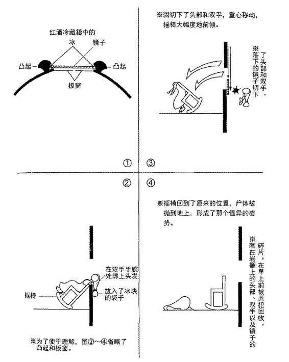 双月城的惨剧