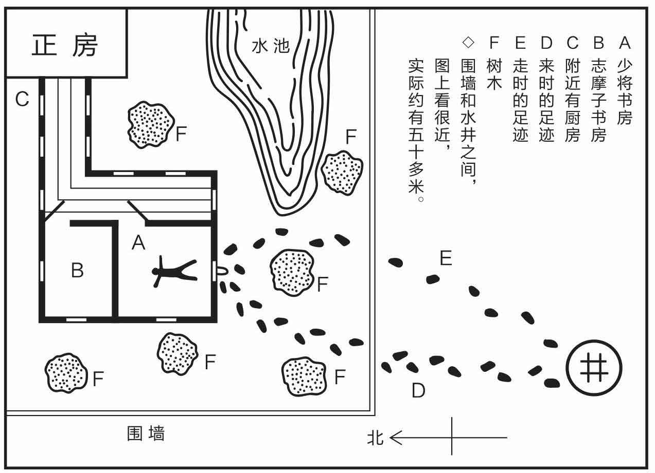 天花板上的散步者