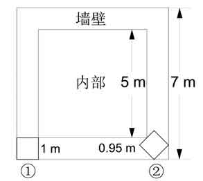 土楼杀人事件