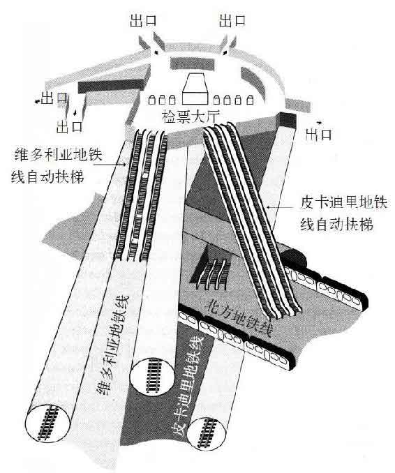 习惯的力量