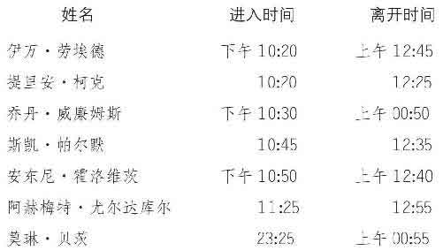 一把扭曲的匕首