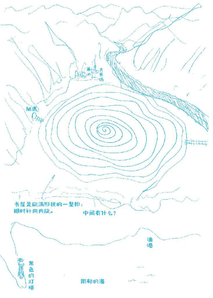 伊藤润二的漫画术